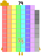 McSpeedy2000's Seventy-Nine (Generation 6)