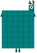 McSpeedy2000's Forty-Three (Generation 1)