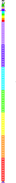 Mdos5's Seventy-Seven in 1x77 arrangement