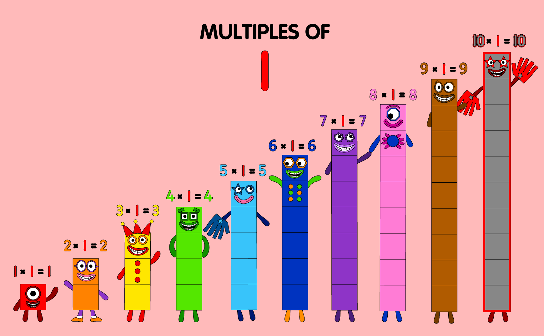 User Blog Punchcar63 Numberblocks Times Tables According To My Prototypes Numberblocks Wiki Fandom