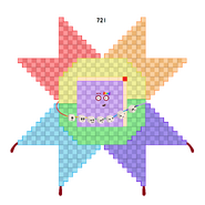 JingzheChina's 721: He is a rainbow skeleton, being 7x103. He likes rainbows and bones. He is also an eight-pointed star and centered hexagon.