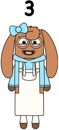 Bonbon | Numberbunnies Wiki | Fandom Bonbon | Numberbunnies Wiki | Fandom