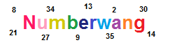 Numberwang Wikia