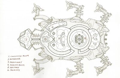 Ghru articulated temple plan