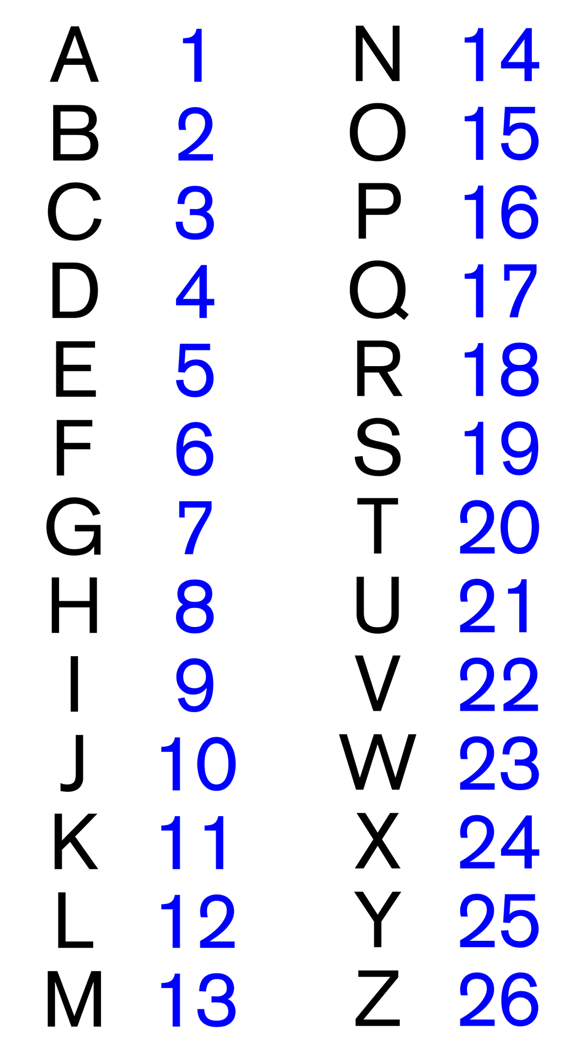 List of proposals for prime Argam numerals | Numerals Wiki | Fandom