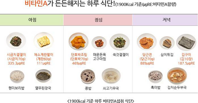 비타민 A 급원