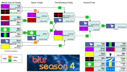 Final8 sr.png