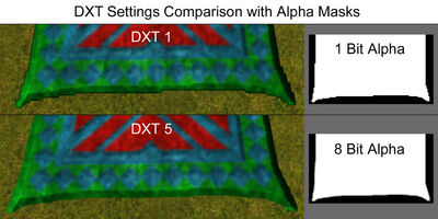 DXT SettingsCompare