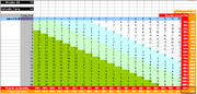 Parry calculation table