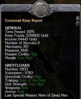 NWN2 SS keep money 1.jpg