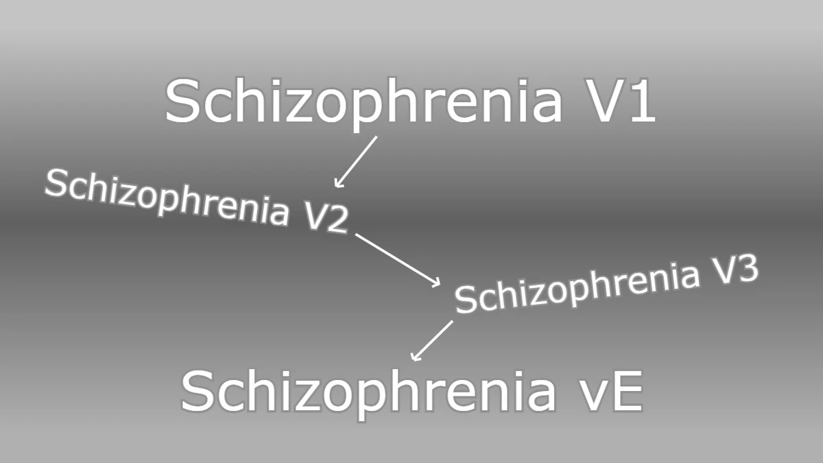 Schizophrenia Timeline | Obby Creator FE/TRIA Maps Wiki | Fandom