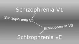 Schizophrenia Timeline | Obby Creator FE/TRIA Maps Wiki | Fandom