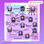 Relationship Chart.png (103 KB) Relationship Chart