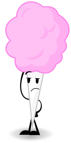 Cotton Candy | Object Connects Wiki | Fandom
