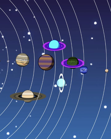 Solar System Object Cosmos Wiki Fandom Solar System Object Cosmos Wiki Fandom