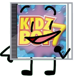 月刊Popteen438～468(×462.467)2017.4～2019.10 Kidz Bop 7.420 | Object Filler Wiki | Fandom