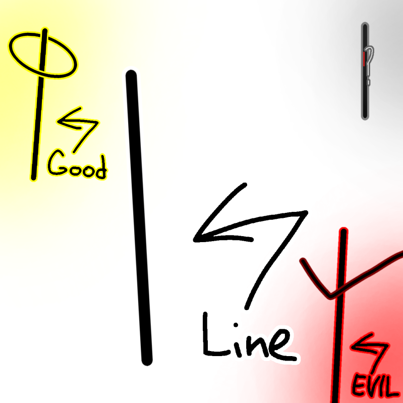 The Line | Object Index Wiki | Fandom