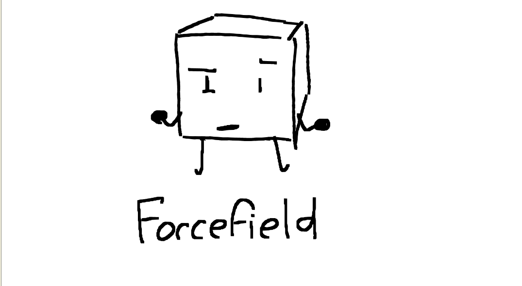 Forcefield Object Overlord Wiki Fandom