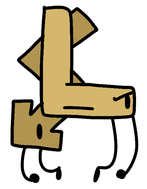 List of characters | Object Unicode Wiki | Fandom