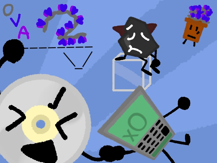 What's Your Net Worth? Object Vortex Wiki Fandom