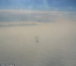 CloudFigure