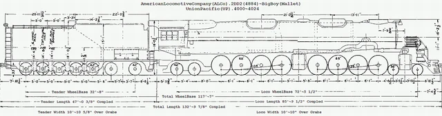 1941.2DD2~LSxx.AARE 1.435~0040.48 ALCo.BigB~UPac.40XX SR00