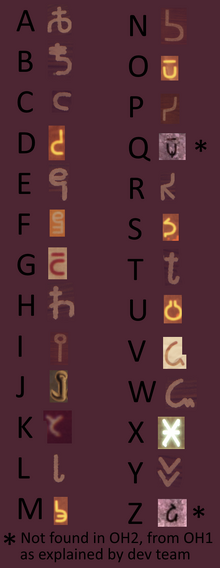 Oceanhorn 2 Arcadian Alphabet
