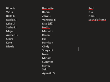 LI List | Oceanverse Wiki | Fandom