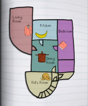 House Map