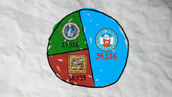 Seal pie chart.jpg