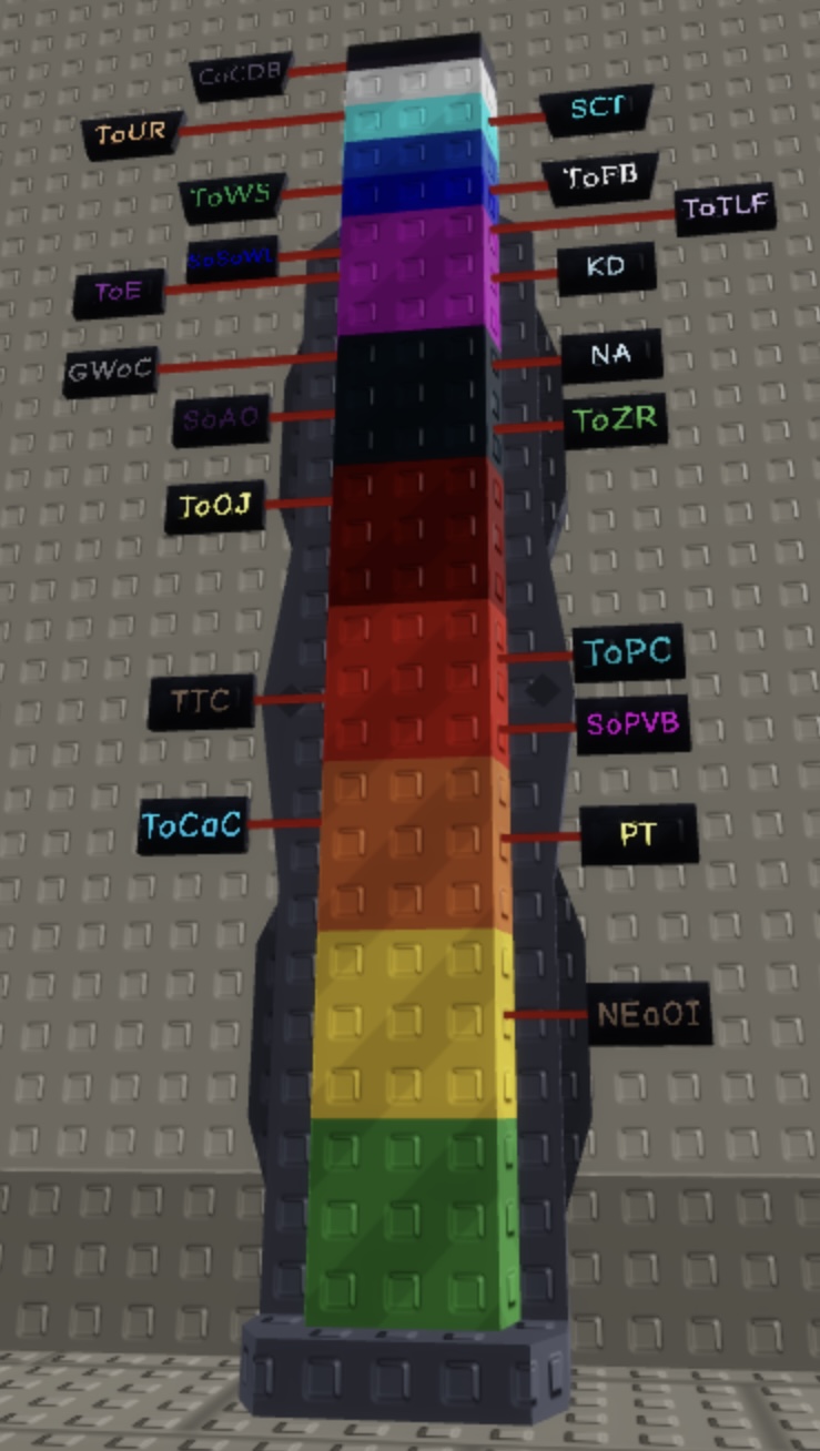 April Fools Event 2023 (Goose Ridge) | Anothers Towers of