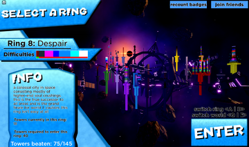 Ring 8: Despair | Anothers Towers of Stupidity Wiki | Fandom Ring 8: Despair | Anothers Towers of Stupidity Wiki | Fandom