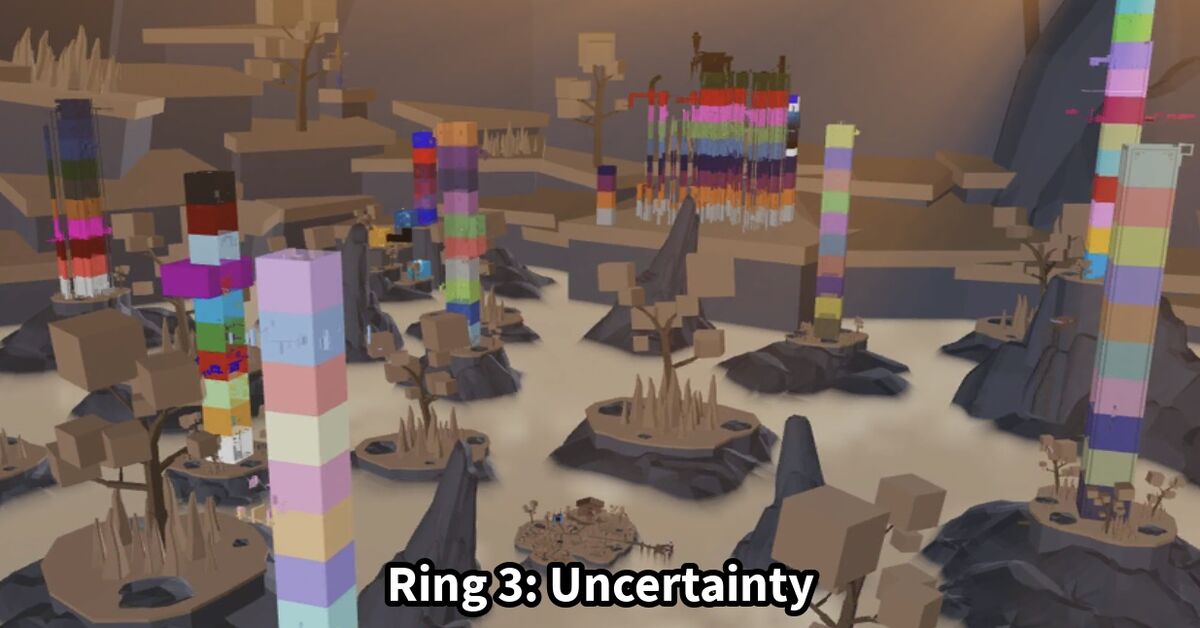 Ring 3: Uncertainty | Anothers Towers of Stupidity Wiki | Fandom