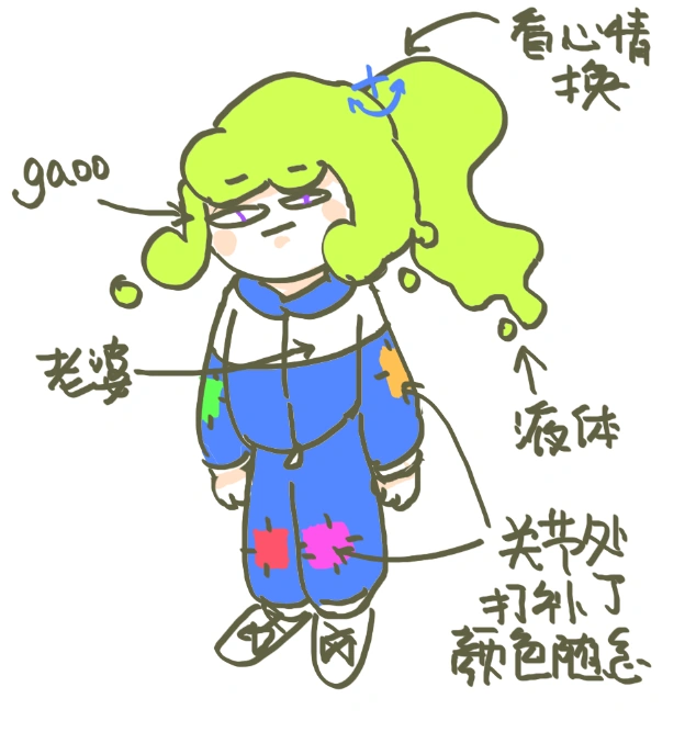 安安 劲爆办公部落wiki Fandom