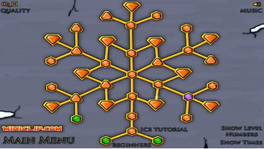 Faw3level