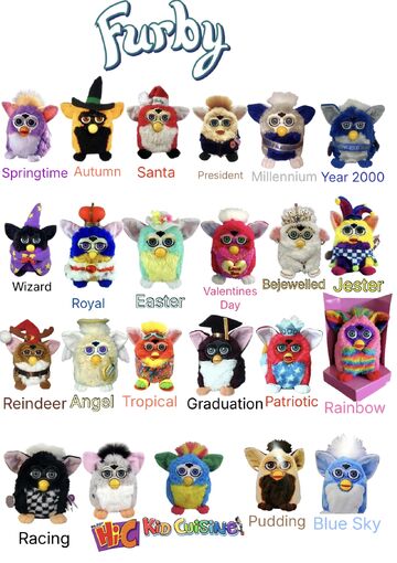 Furby (1998) | Official Furby Wiki | Fandom