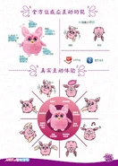 A stock photo describing how you can interact with Chuby Elf