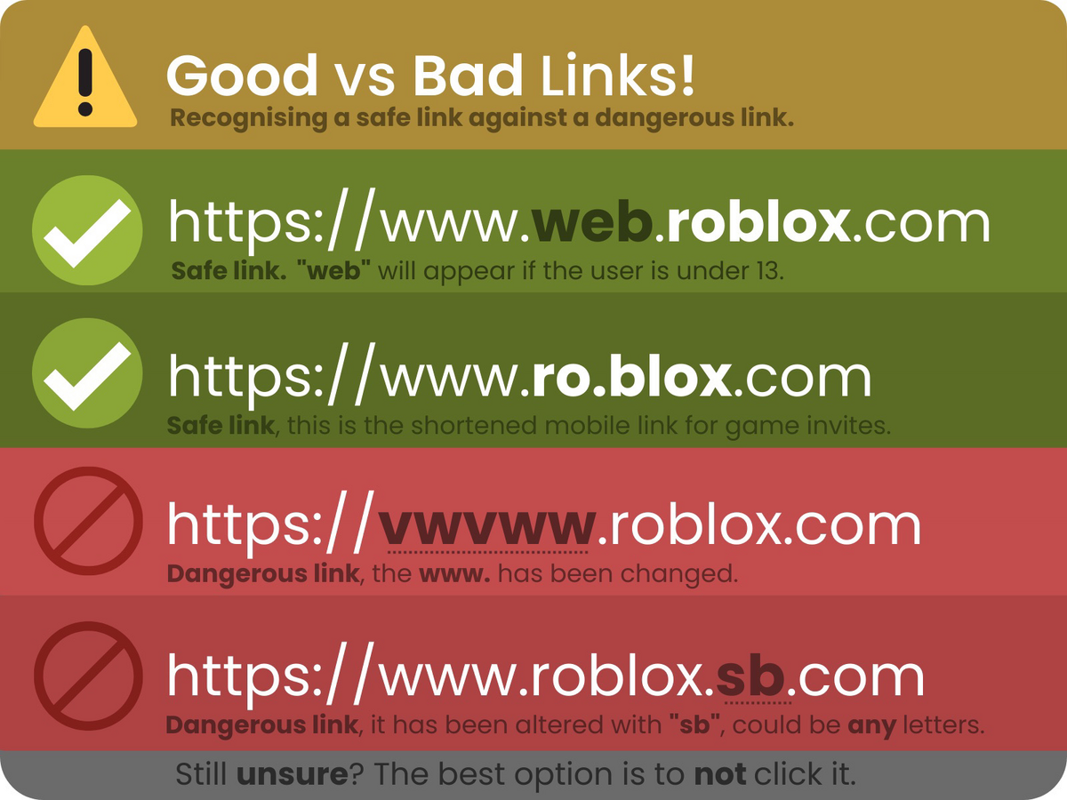 Habit roblox sale