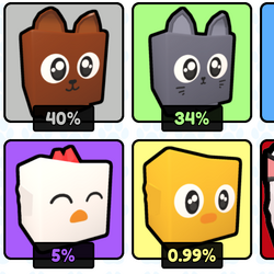 Habit roblox 2025
