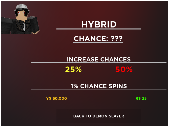 Hybrid, Project Slayers Wiki