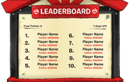 Leaderboard