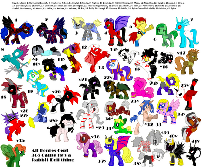 All ponies5