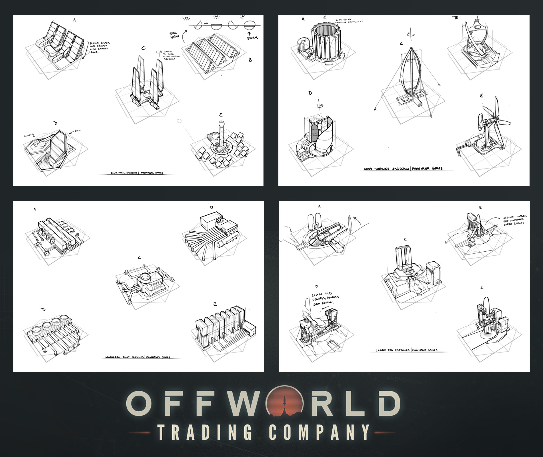 offworld trading company auto sell