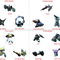 Mags Outer Haven Pso2 Wiki Fandom In the first 2 days you play this game you will be around lvl 30 without any problem. mags outer haven pso2 wiki fandom