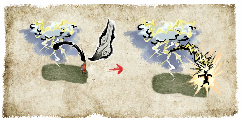 Thunderstorm Ōkami Wiki Fandom