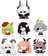 The results of a The Gray Garden favorite character survey with Rawberry ranking 6th