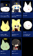 The characters