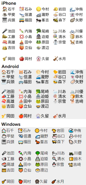 夏セール開催中 MAX80%OFF！ 沖舞雑談スレ | Template/STU48メンバー絵文字一覧 Wiki Fandom | その他