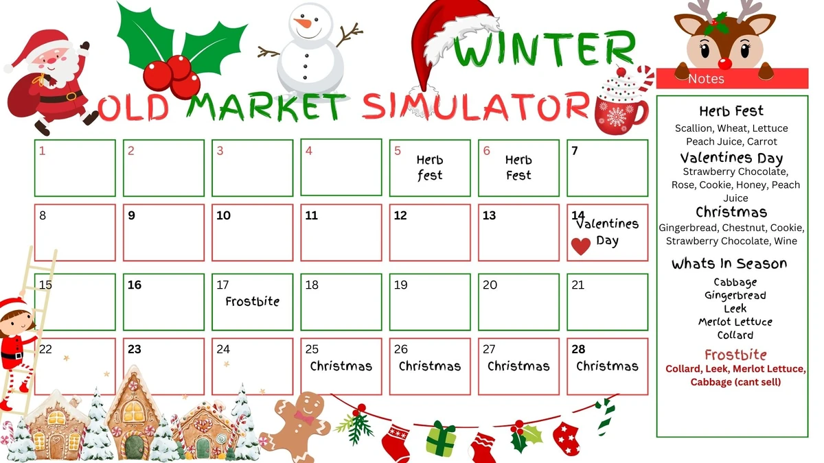 Events | Old Market Simulator Wiki | Fandom