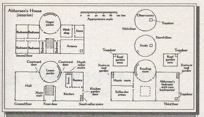 Aborson house